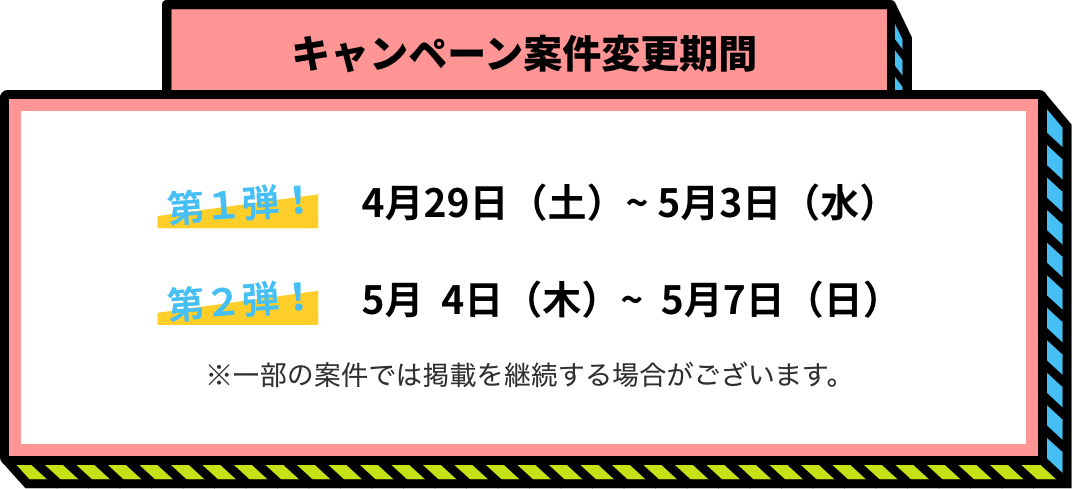開催期間