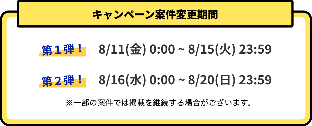 開催期間