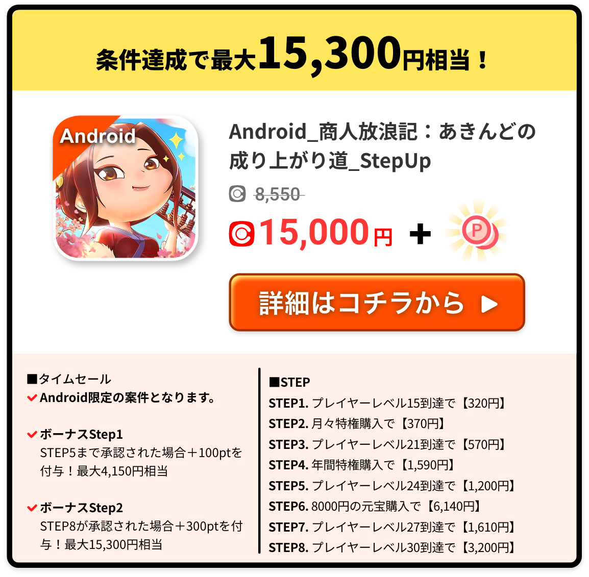 Android_商人放浪記:あきんどの成り上がり道_StepUp