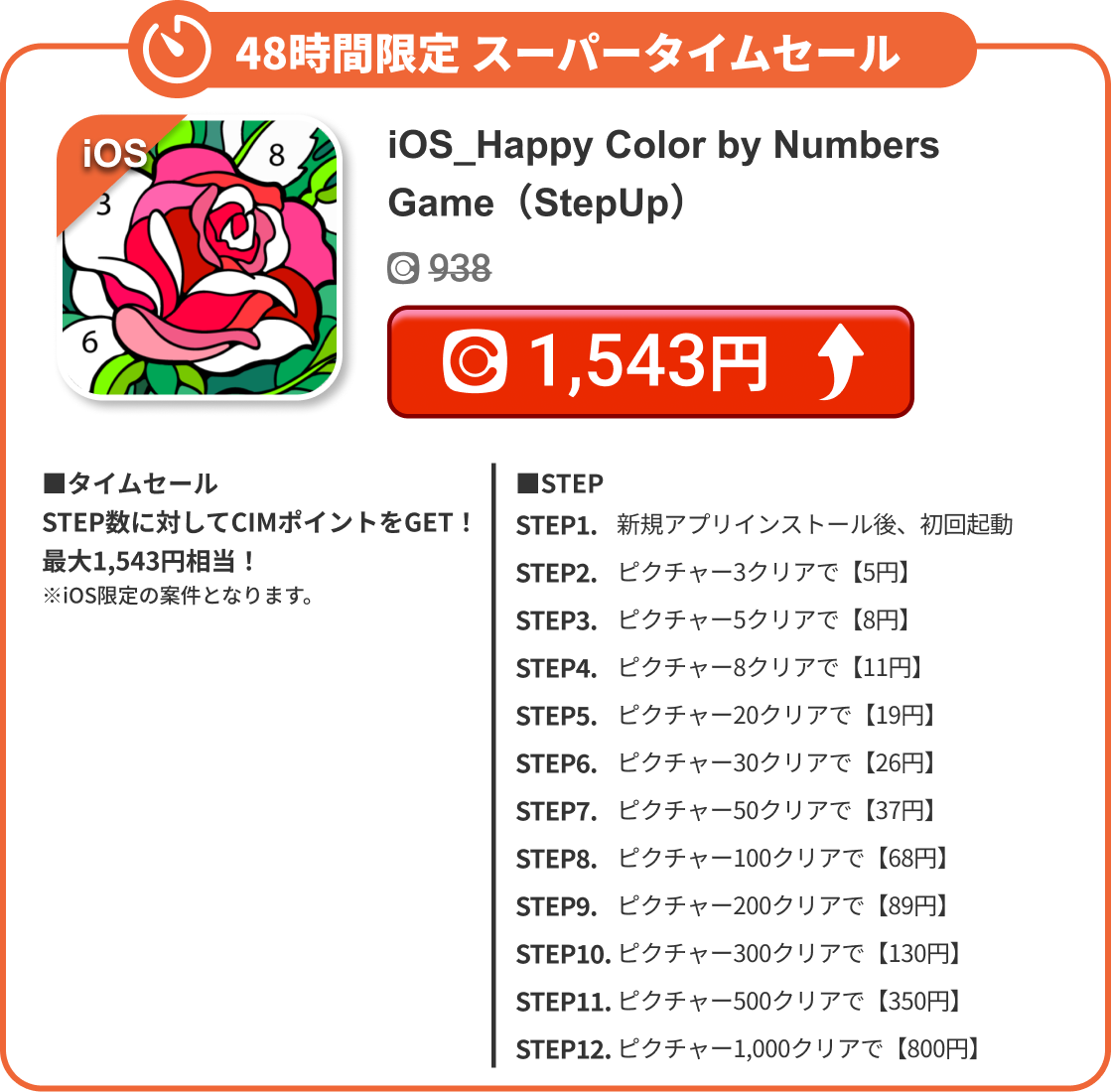 iOS_Happy Color by Numbers Game（StepUp）