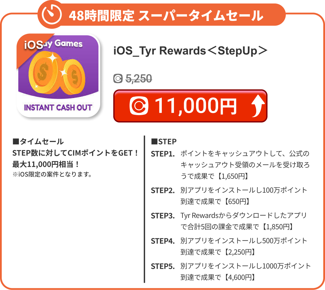 iOS_Tyr Rewards＜StepUp＞