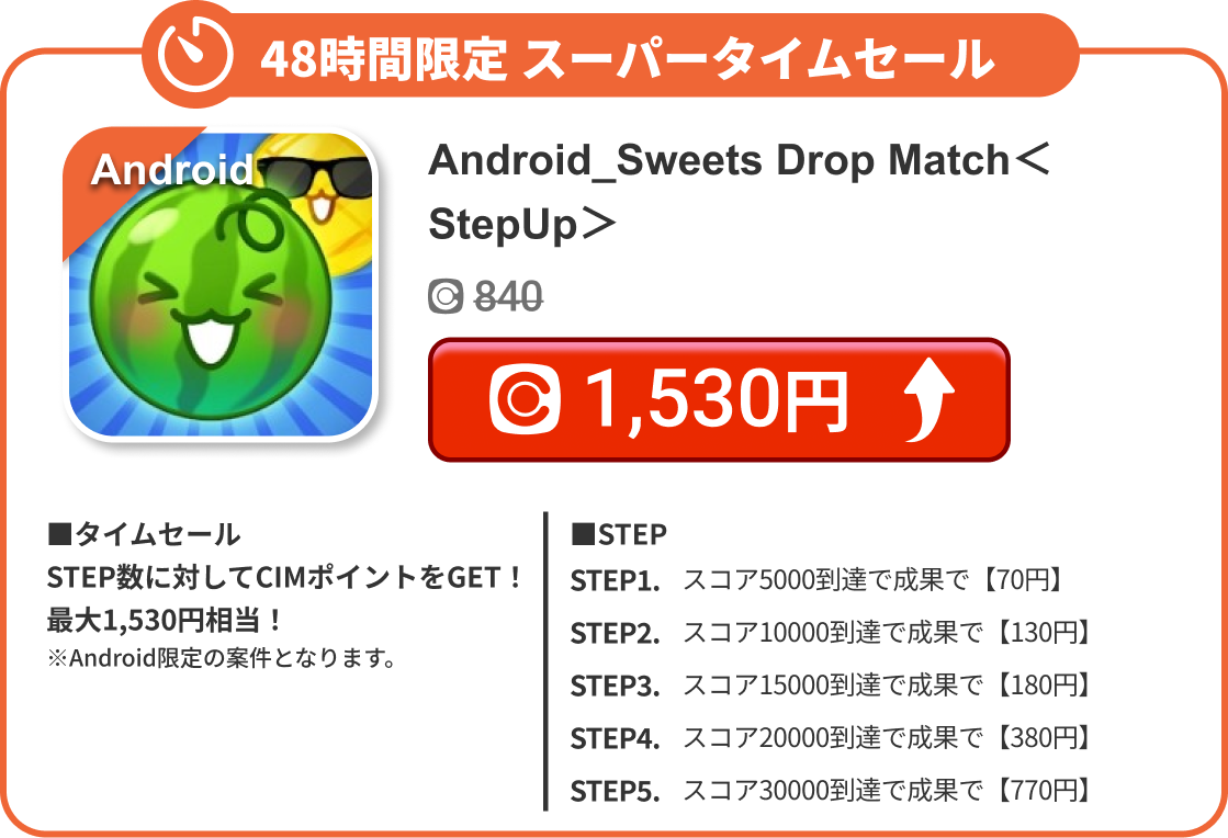 Android_Sweets Drop Match＜StepUp＞