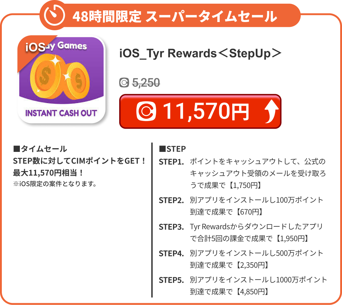 iOS_Tyr Rewards＜StepUp＞