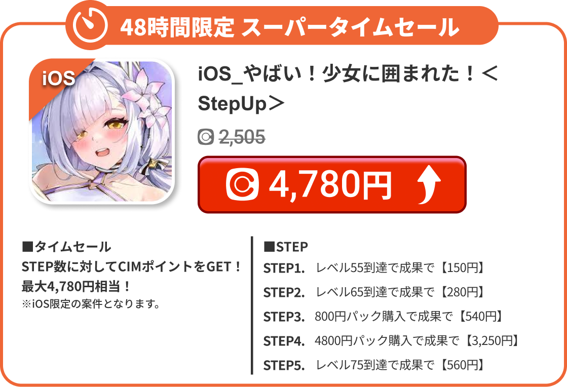 iOS_やばい！少女に囲まれた！＜StepUp＞
