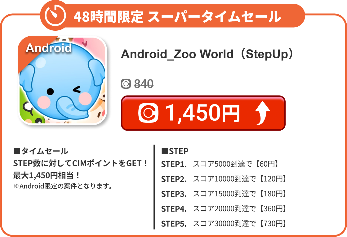 Android_Zoo World（StepUp）