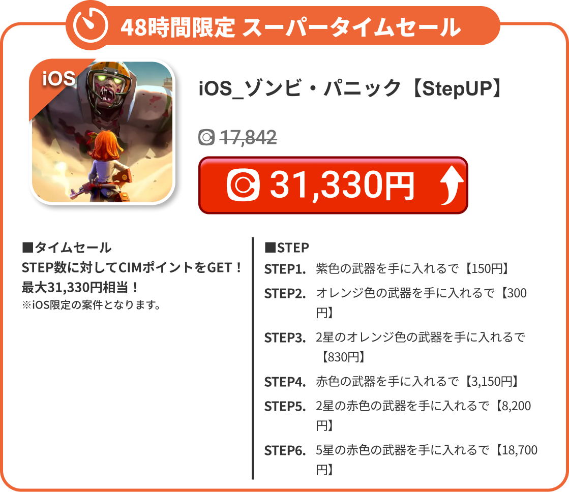 iOS_ゾンビ・パニック【StepUP】