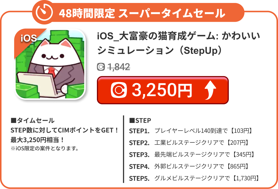 iOS_⼤富豪の猫育成ゲーム: かわいいシミュレーション（StepUp）