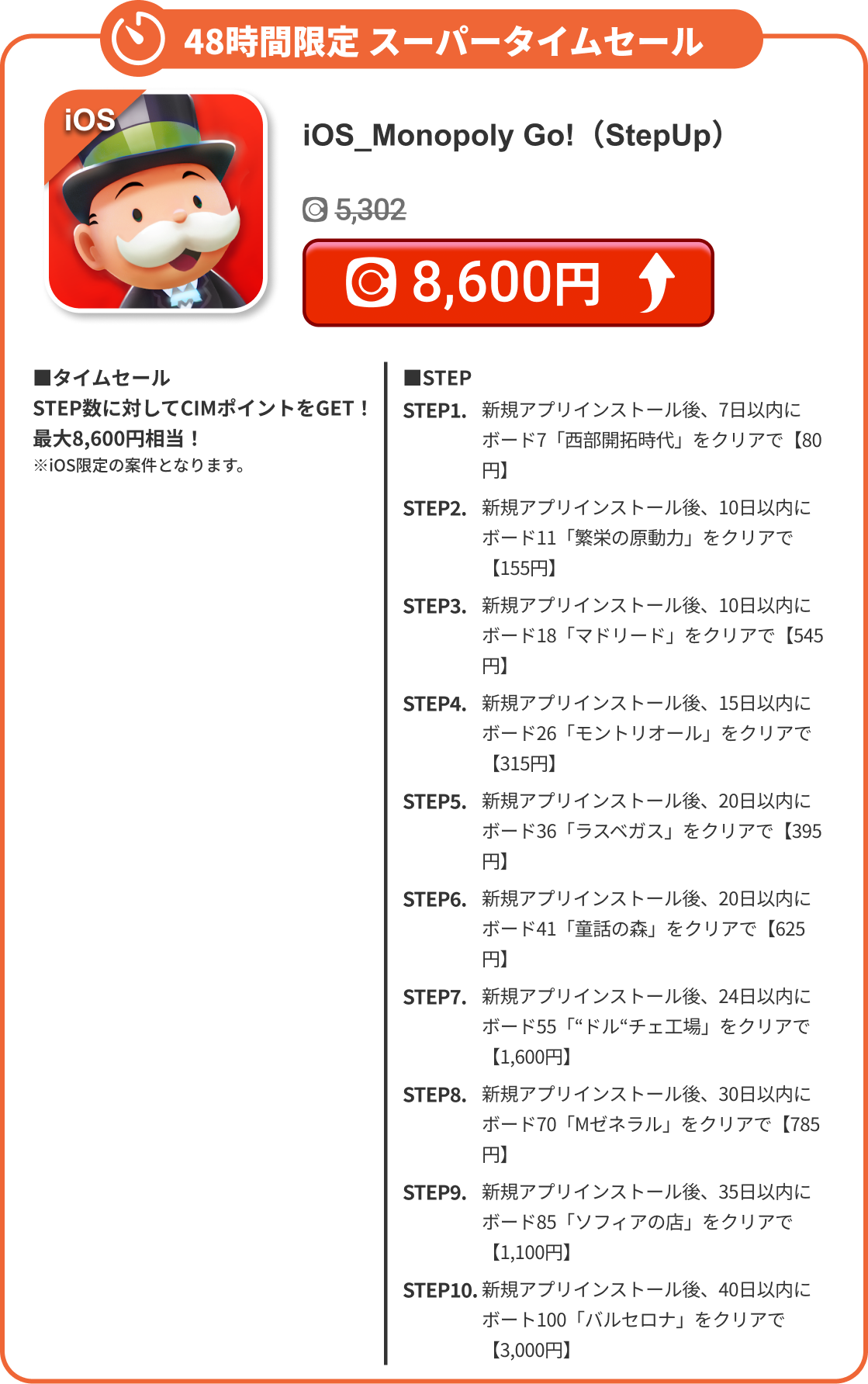 iOS_Monopoly Go!（StepUp）