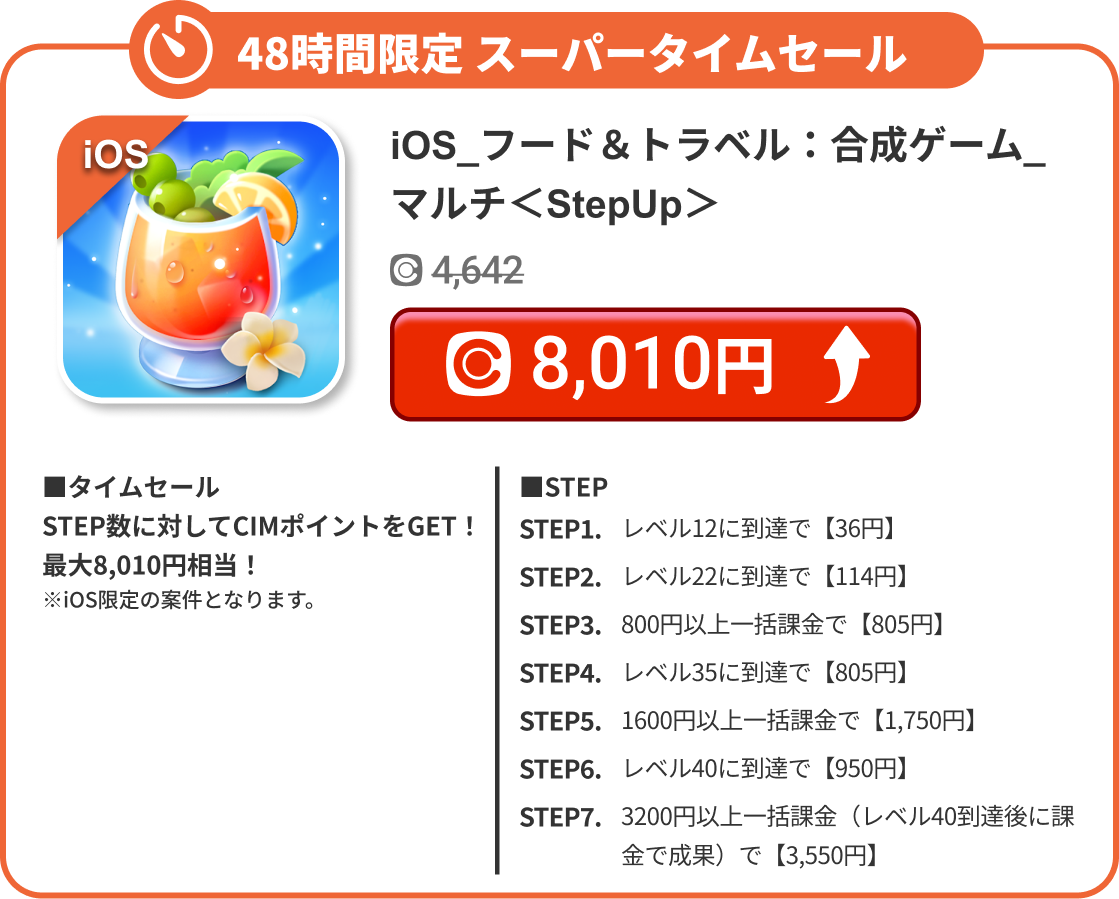 iOS_フード＆トラベル：合成ゲーム_マルチ＜StepUp＞