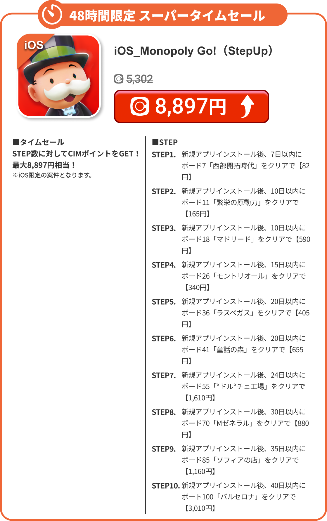 iOS_Monopoly Go!（StepUp）