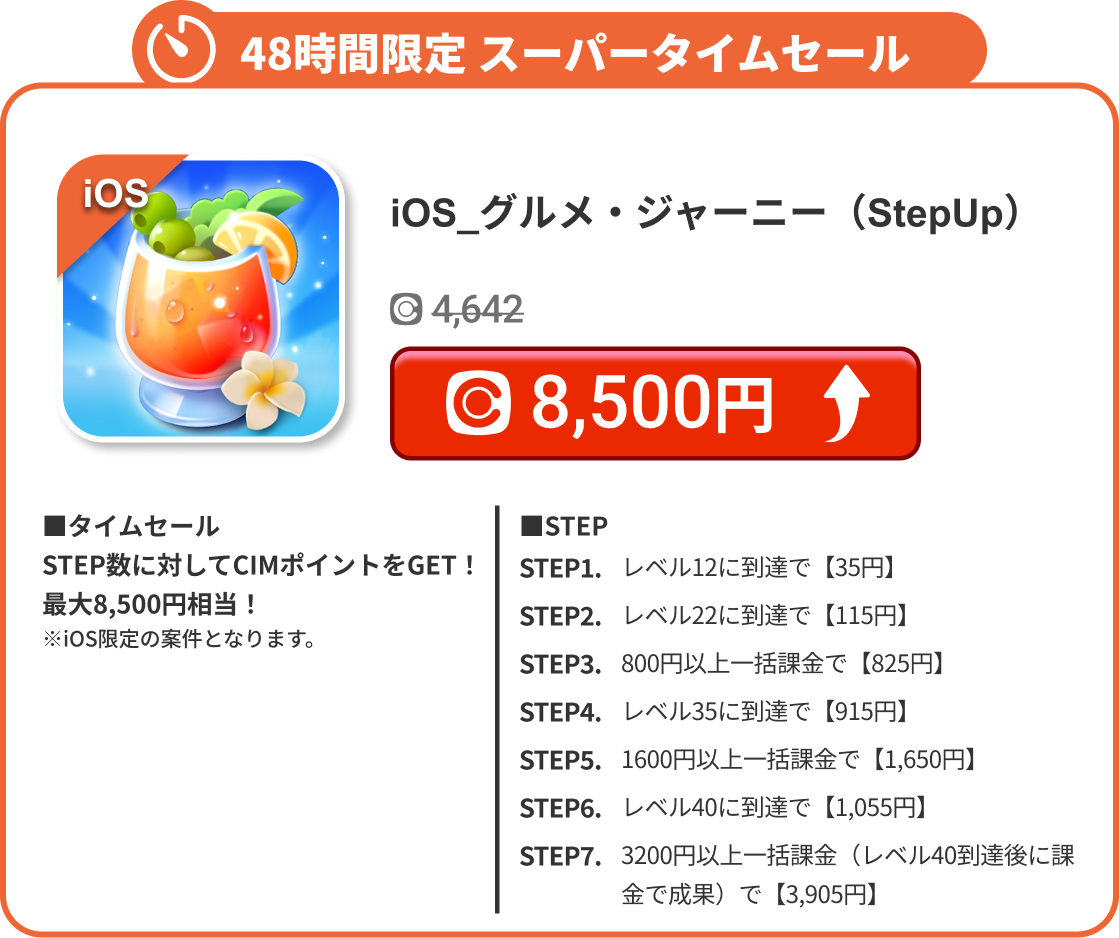 iOS_グルメ・ジャーニー（StepUp）