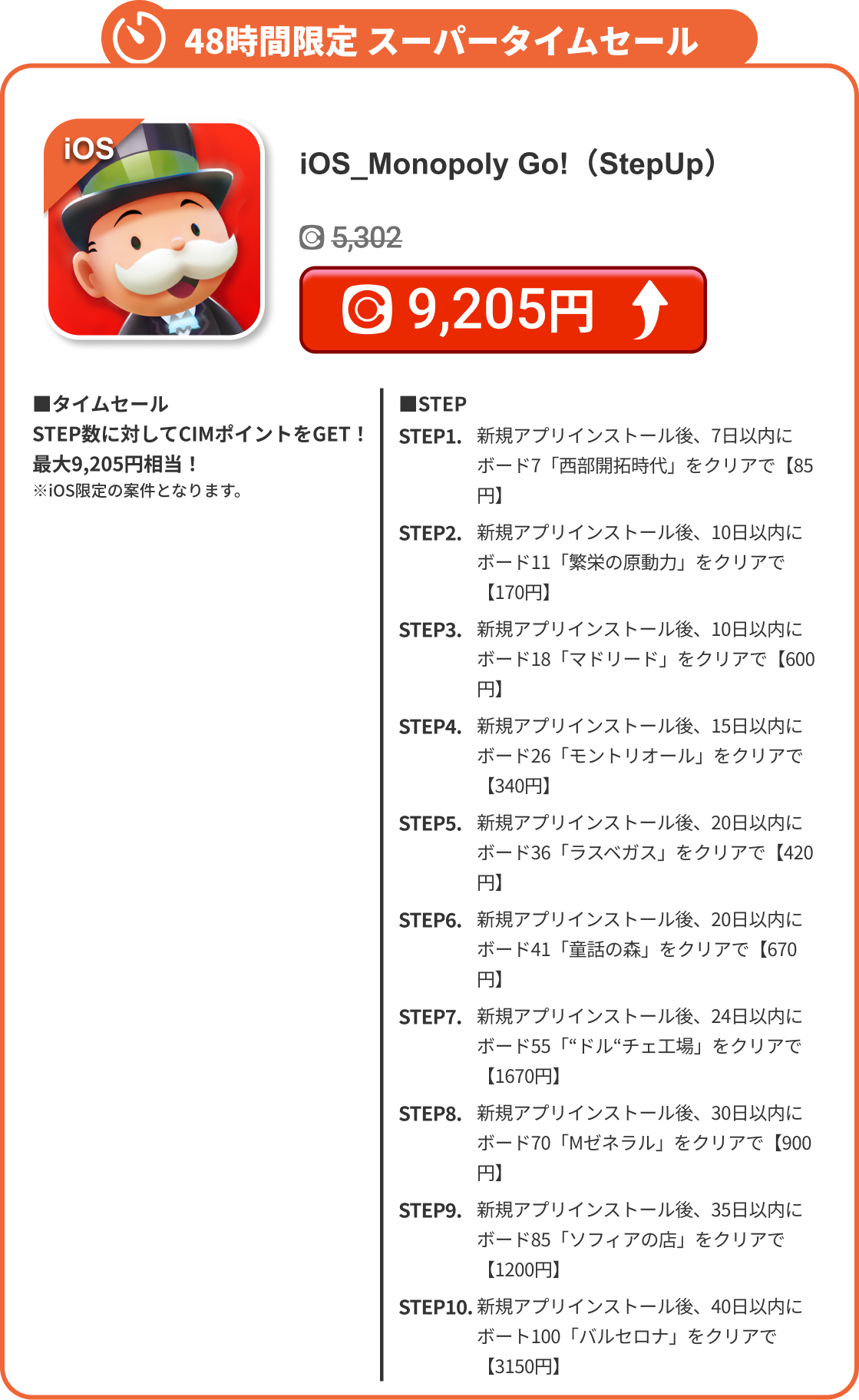 iOS_Monopoly Go!（StepUp）