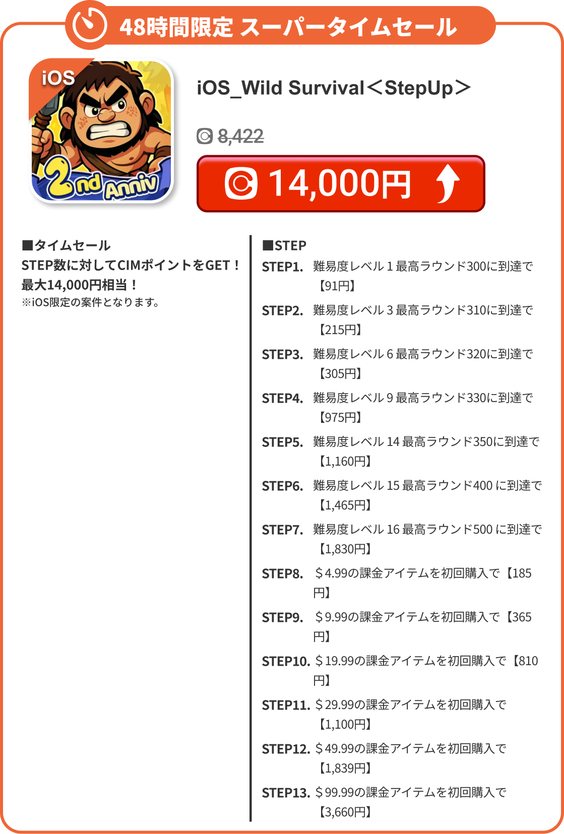 iOS_Wild Survival＜StepUp＞