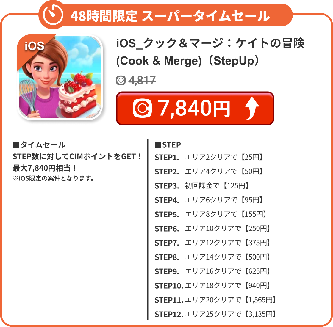 iOS_クック＆マージ：ケイトの冒険 (Cook & Merge)（StepUp）