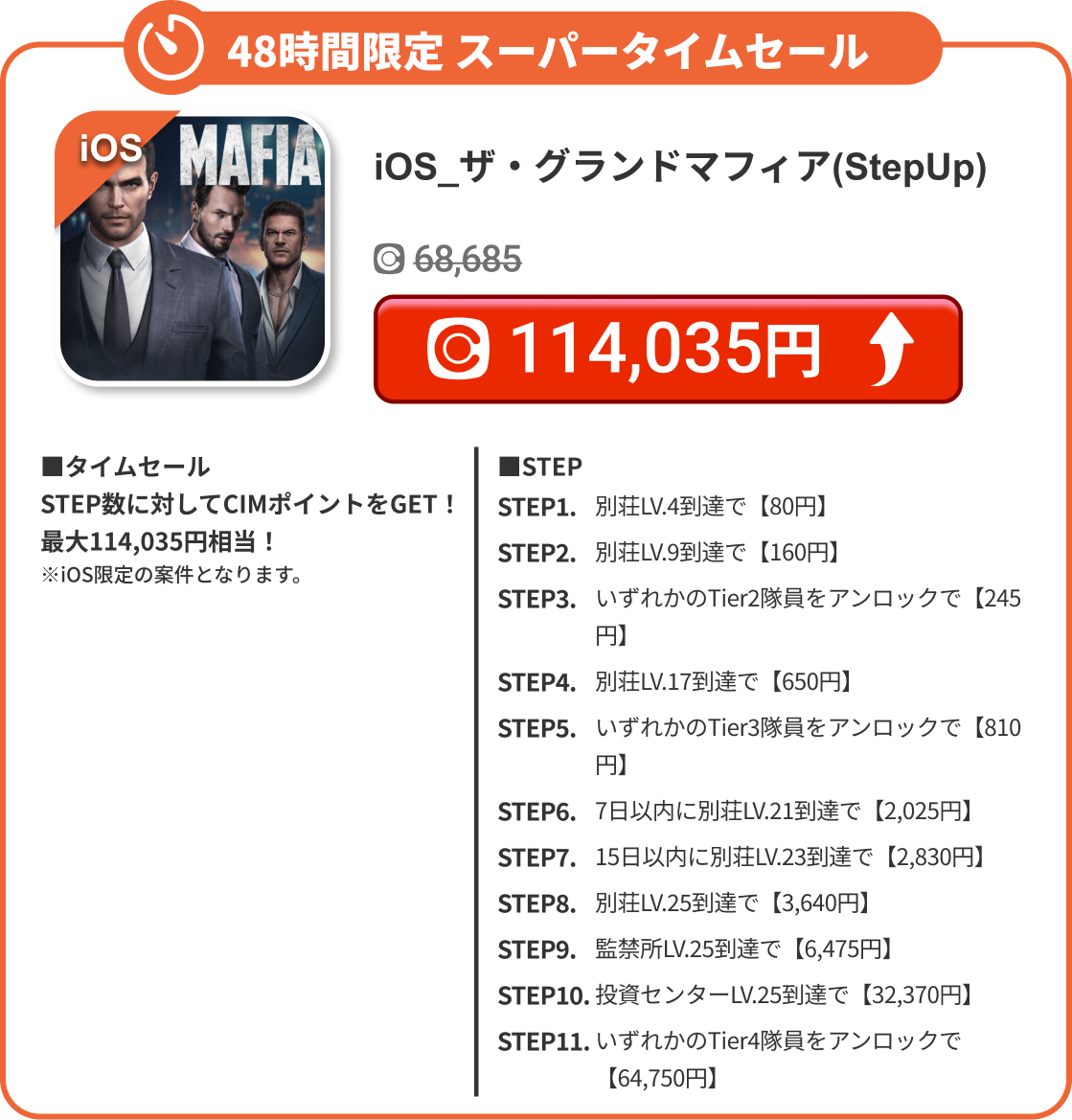 iOS_ザ・グランドマフィア(StepUp)