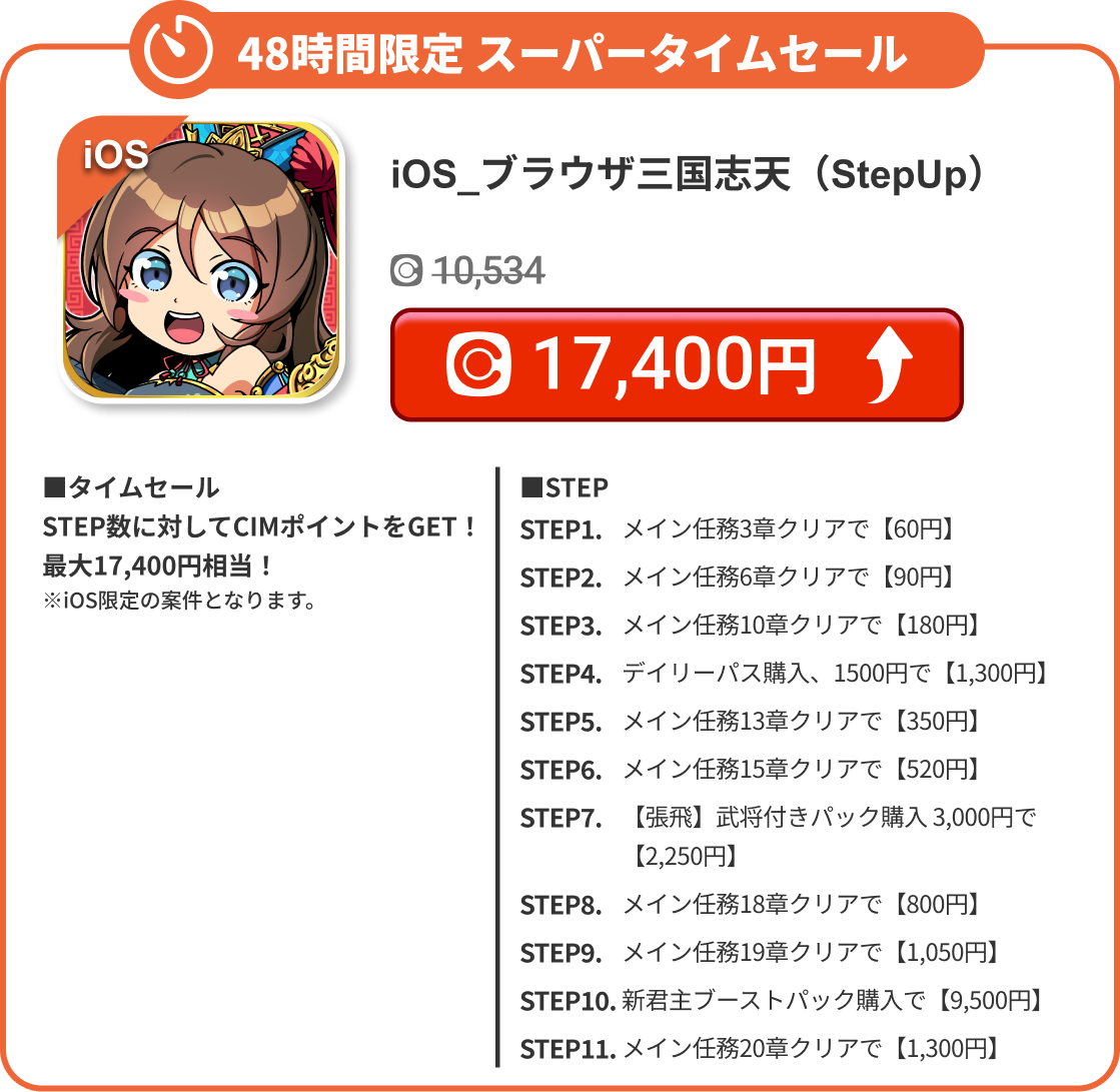 iOS_ブラウザ三国志天（StepUp）