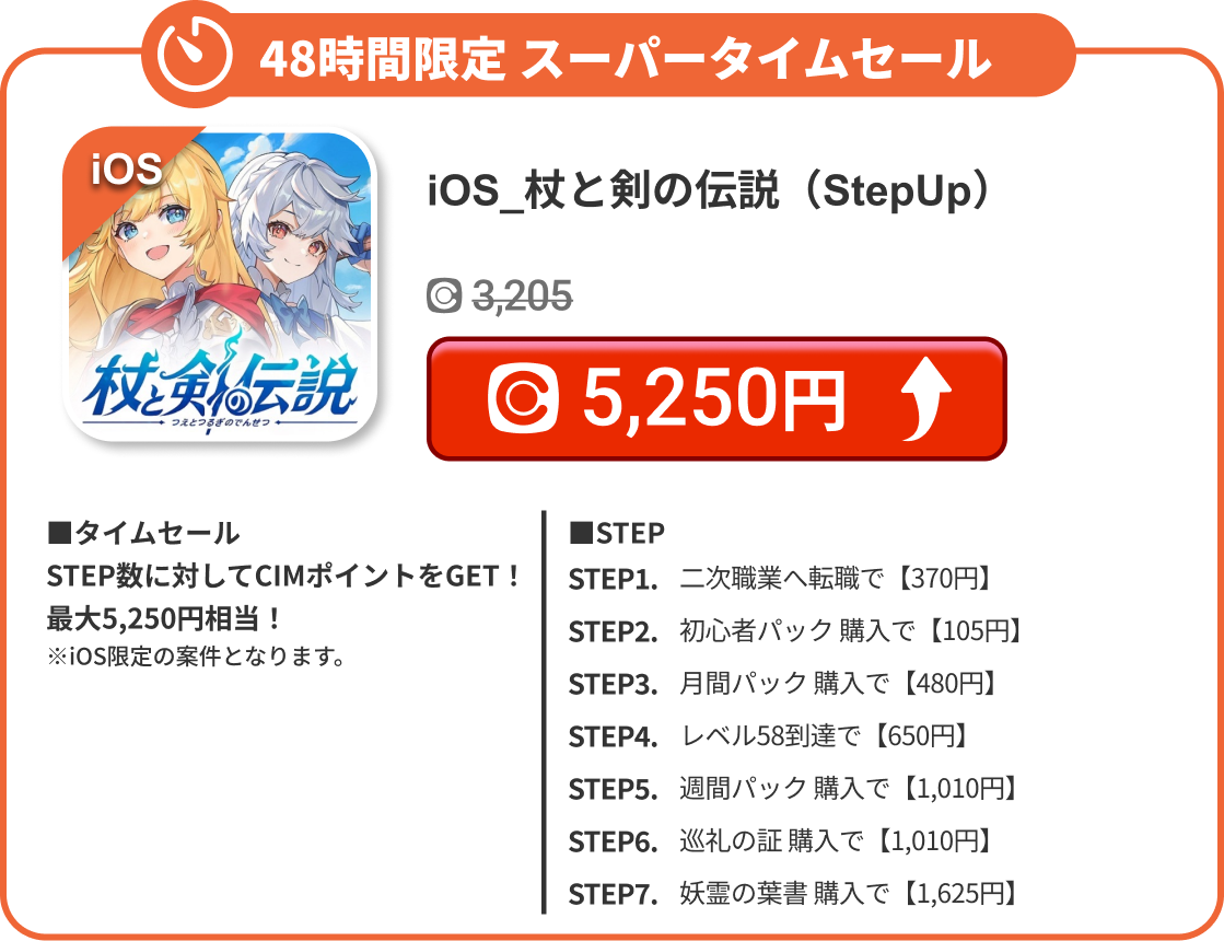 iOS_杖と剣の伝説（StepUp）