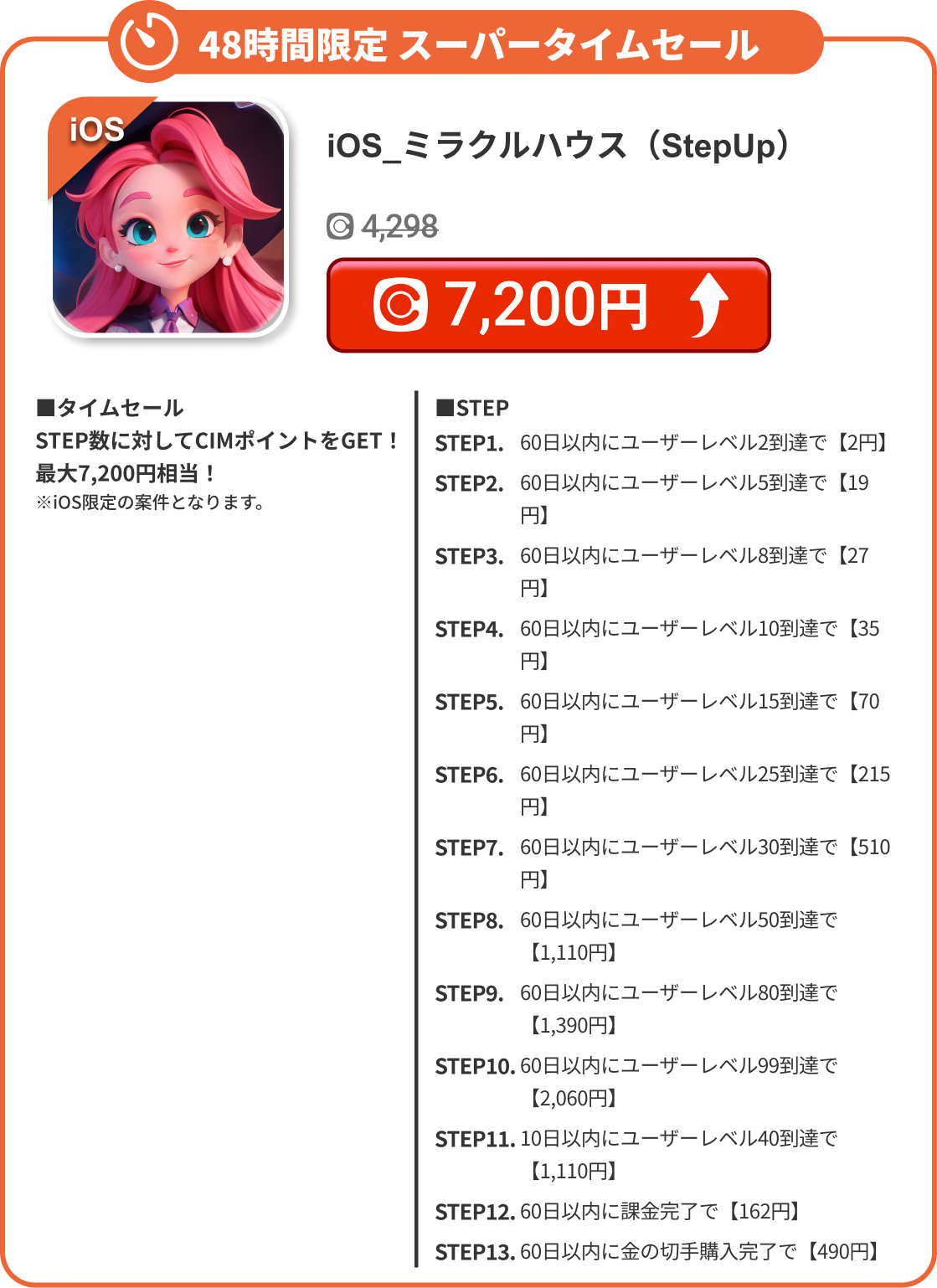 iOS_ミラクルハウス（StepUp）