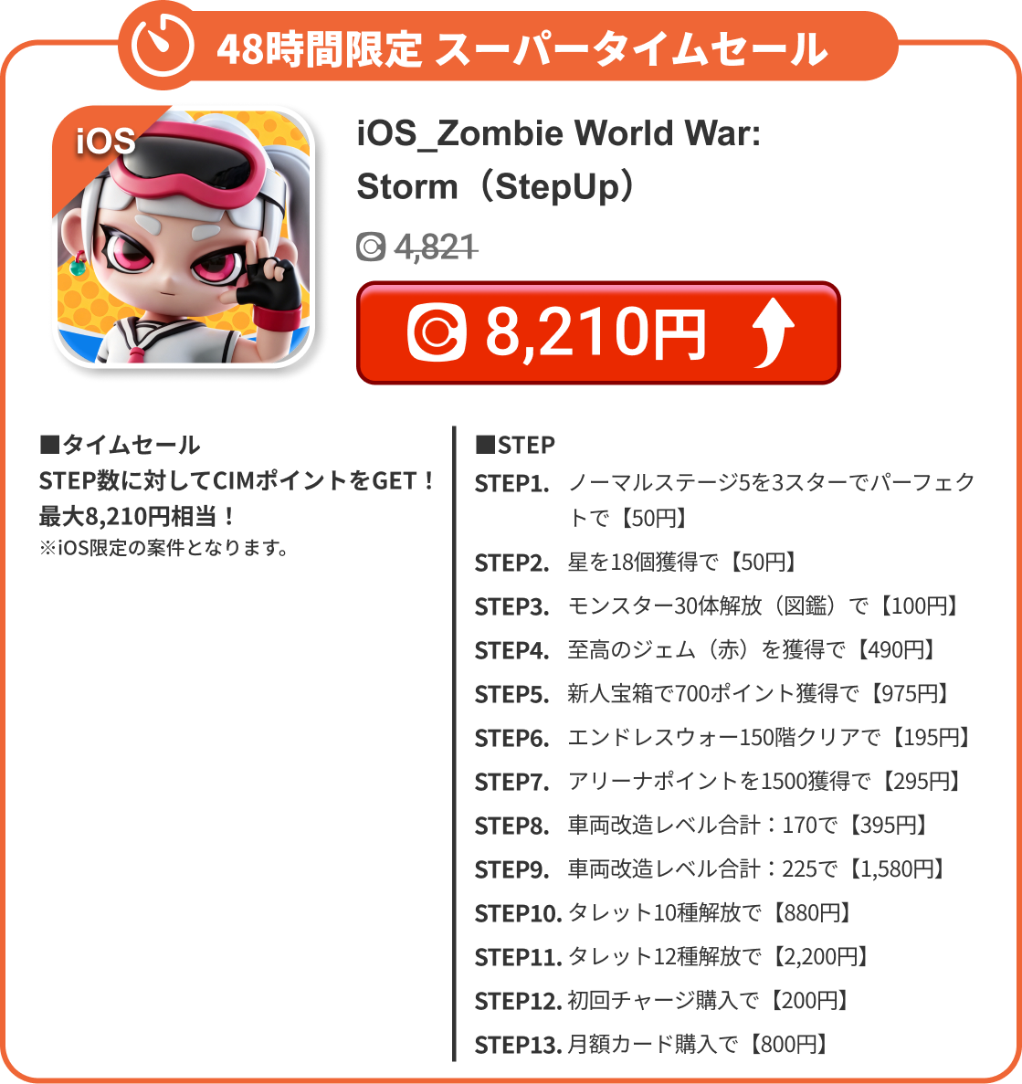 iOS_Zombie World War: Storm（StepUp）