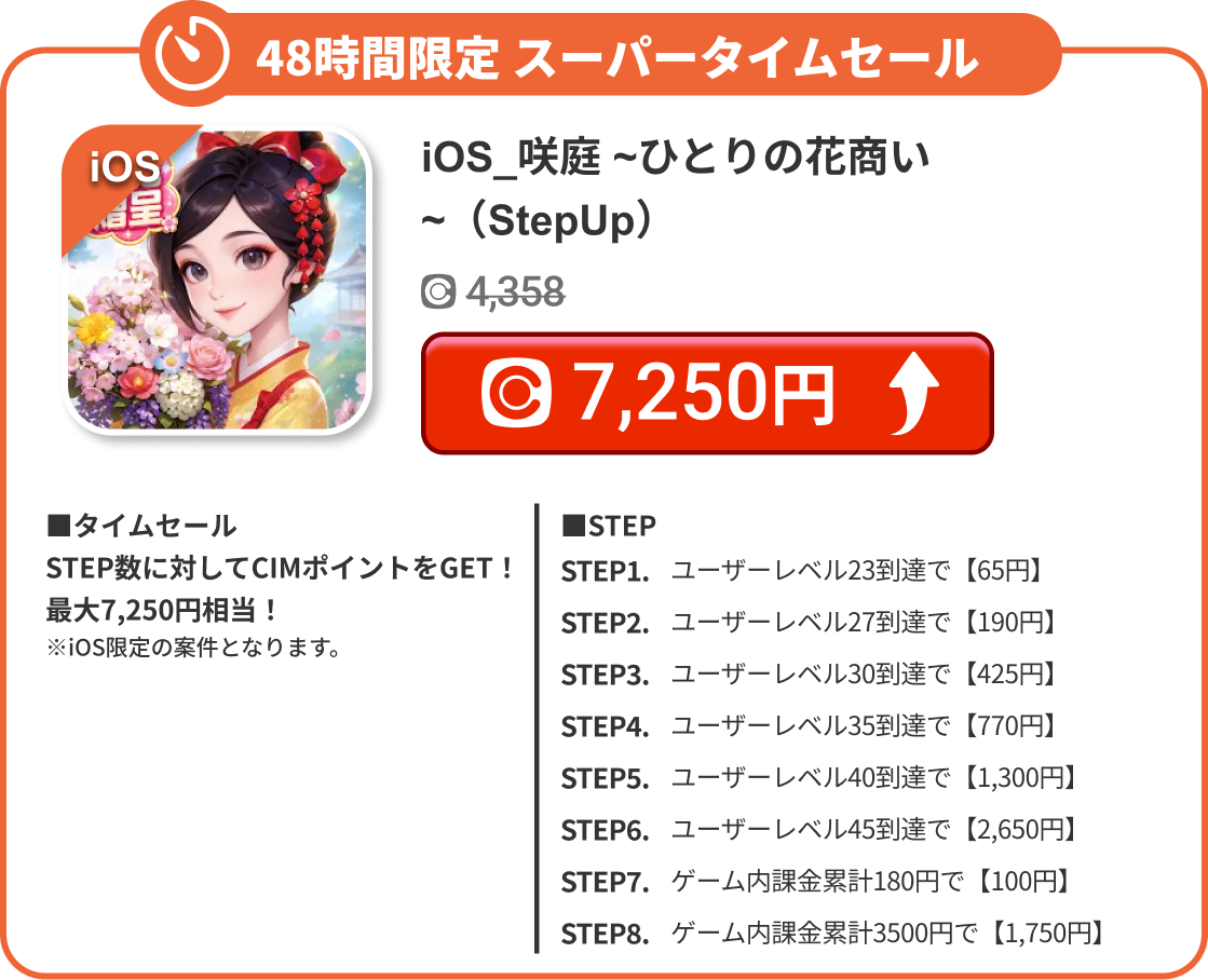iOS_咲庭 ~ひとりの花商い~（StepUp）