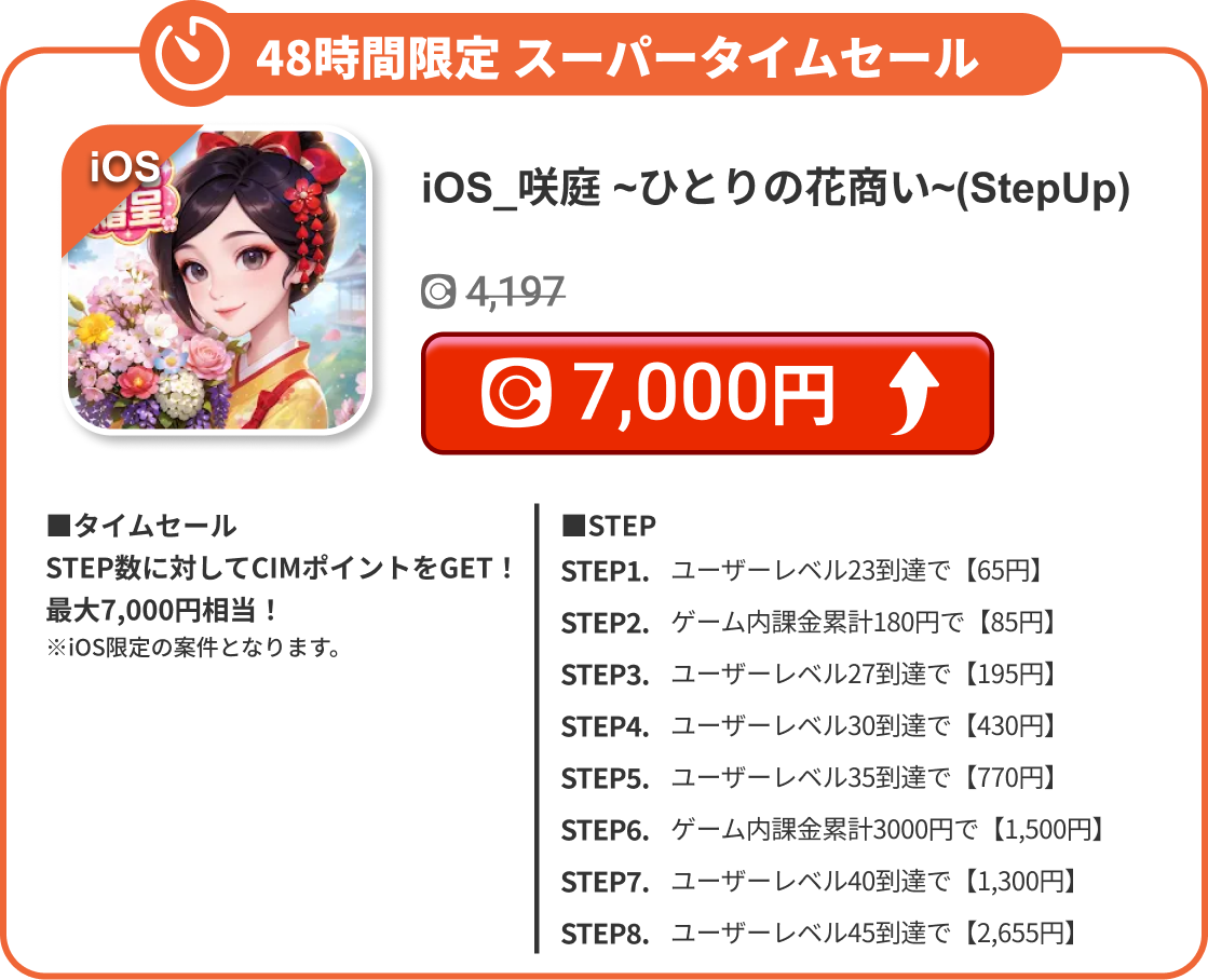 iOS_咲庭 ~ひとりの花商い~(StepUp)