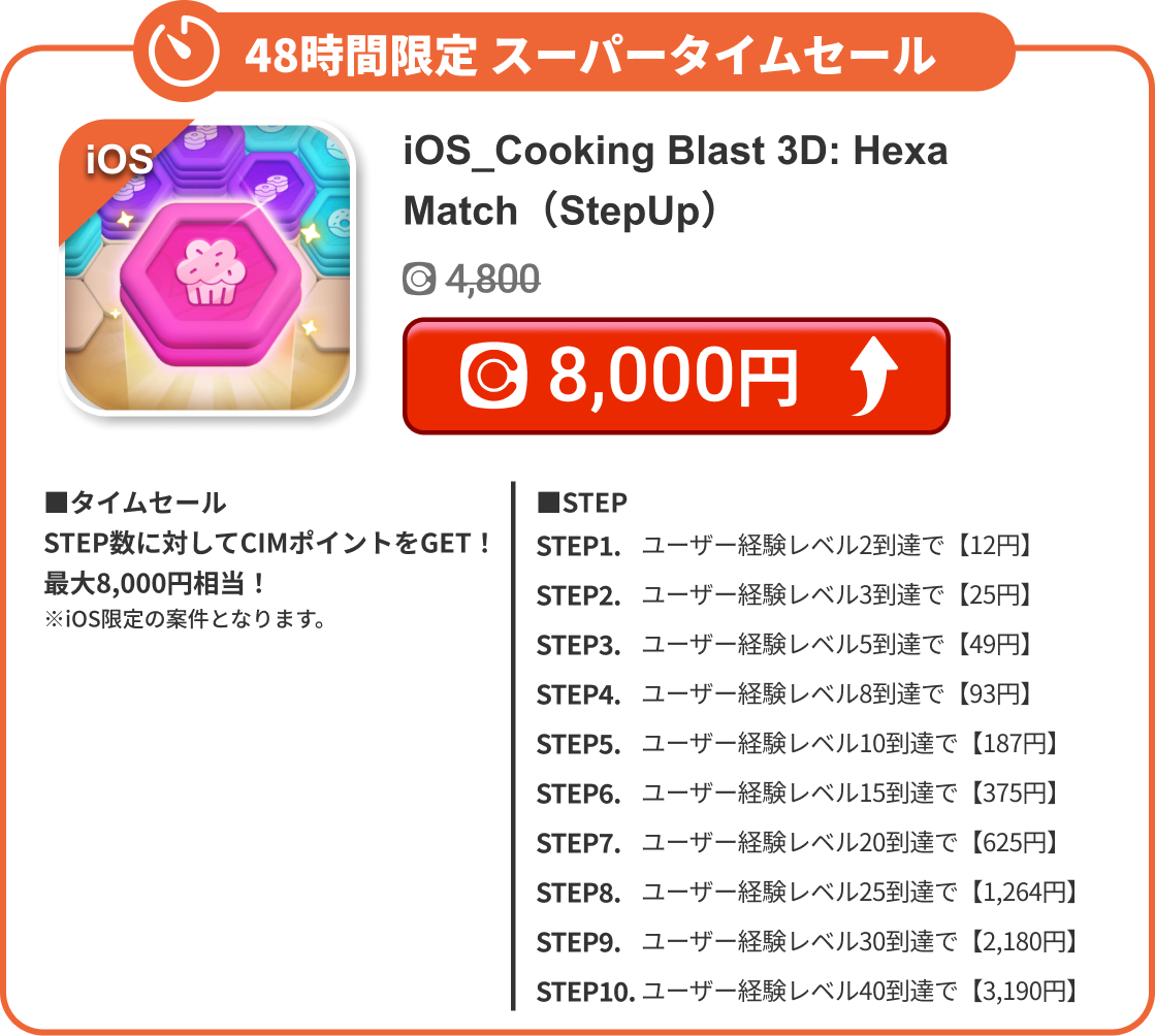 iOS_Cooking Blast 3D: Hexa Match（StepUp）