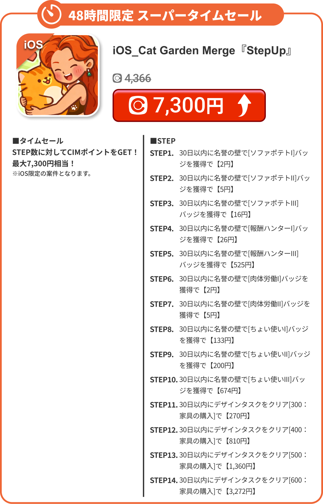 iOS_Cat Garden Merge『StepUp』