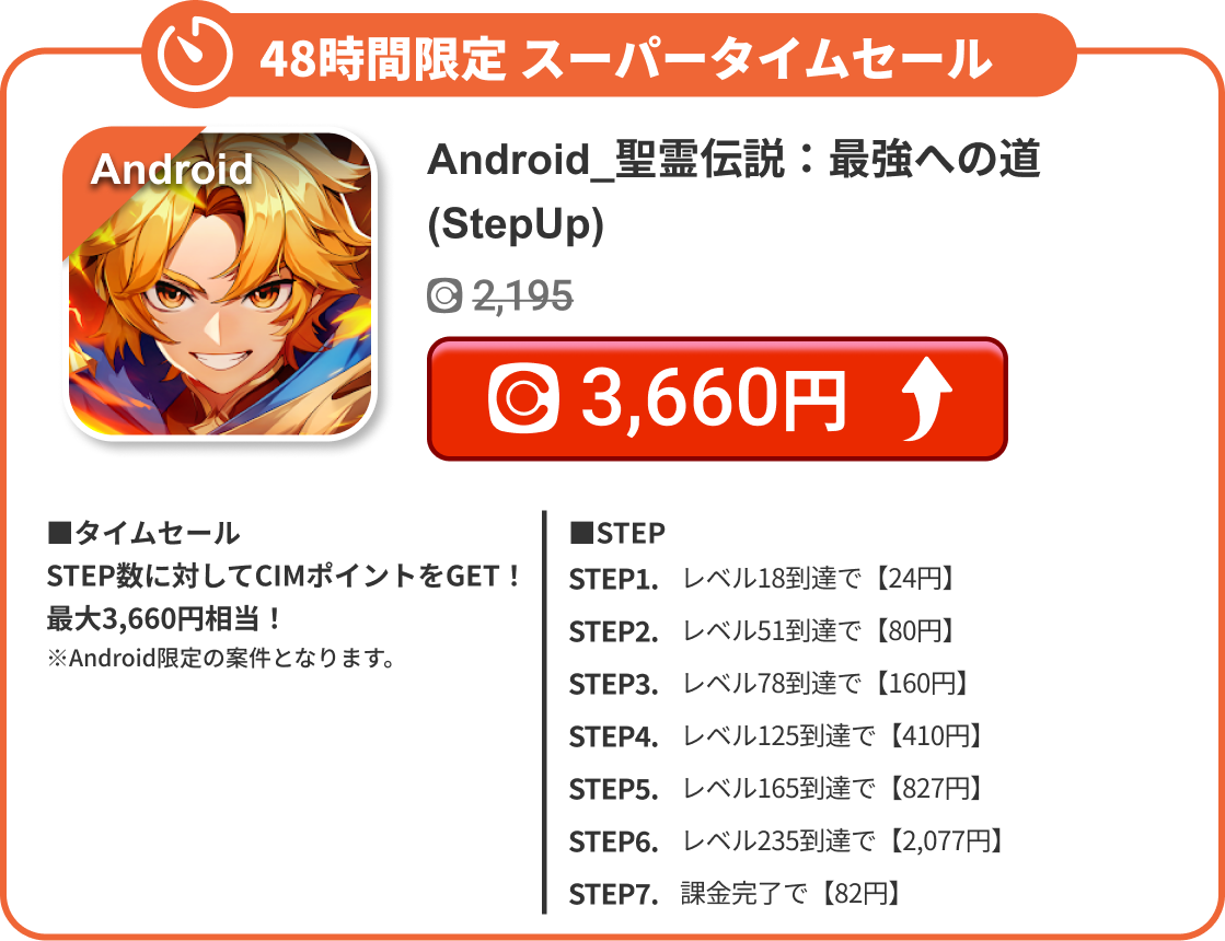 Android_聖霊伝説：最強への道(StepUp)