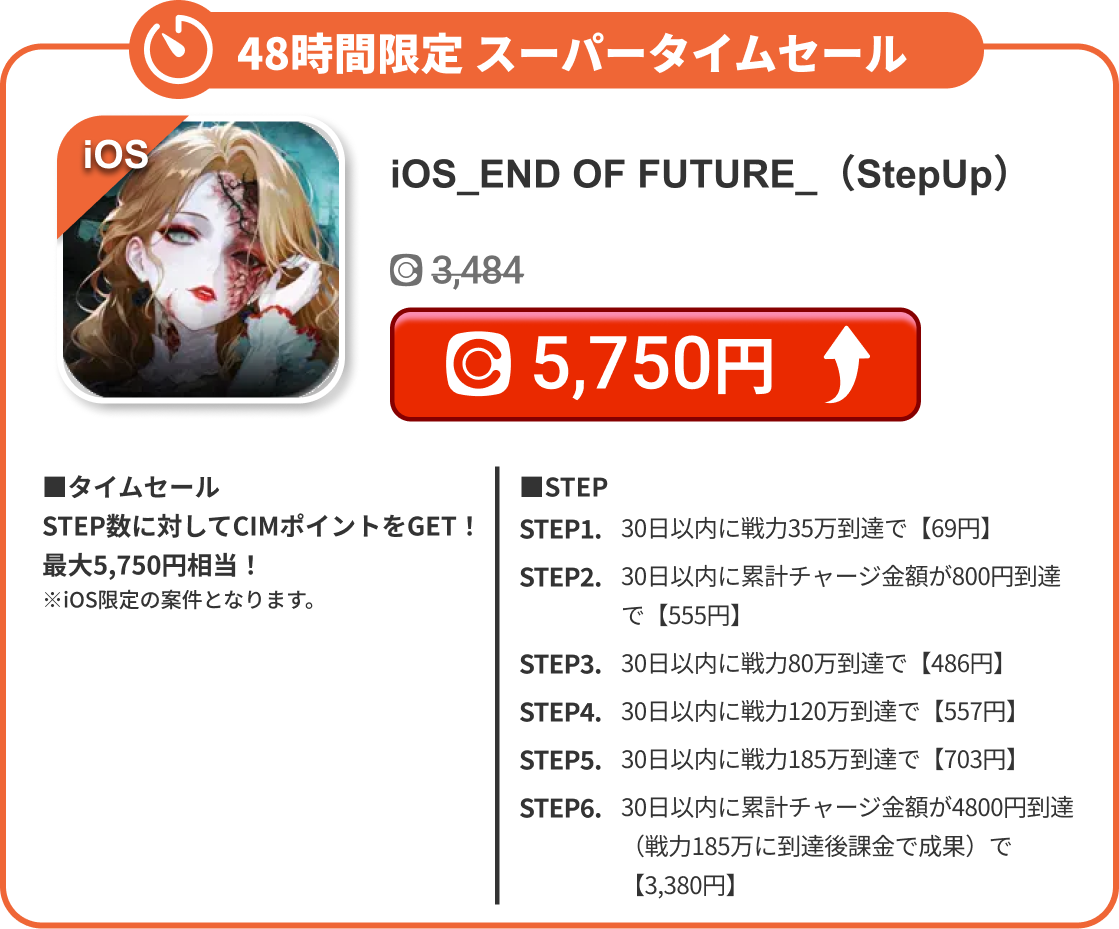 iOS_END OF FUTURE_（StepUp）