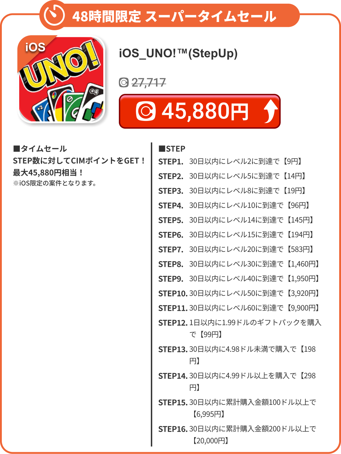 iOS_UNO!™(StepUp)