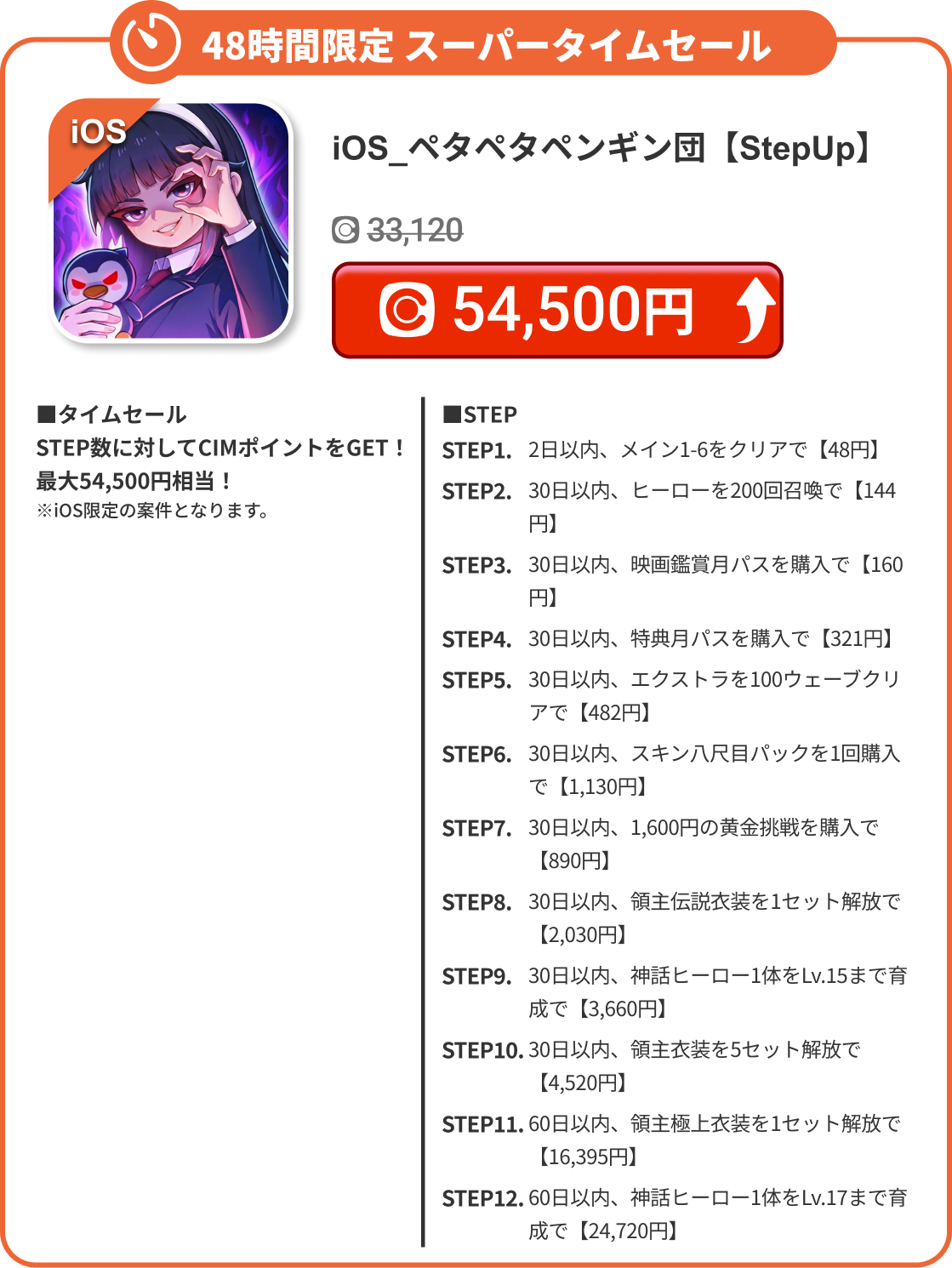 iOS_ペタペタペンギン団【StepUp】