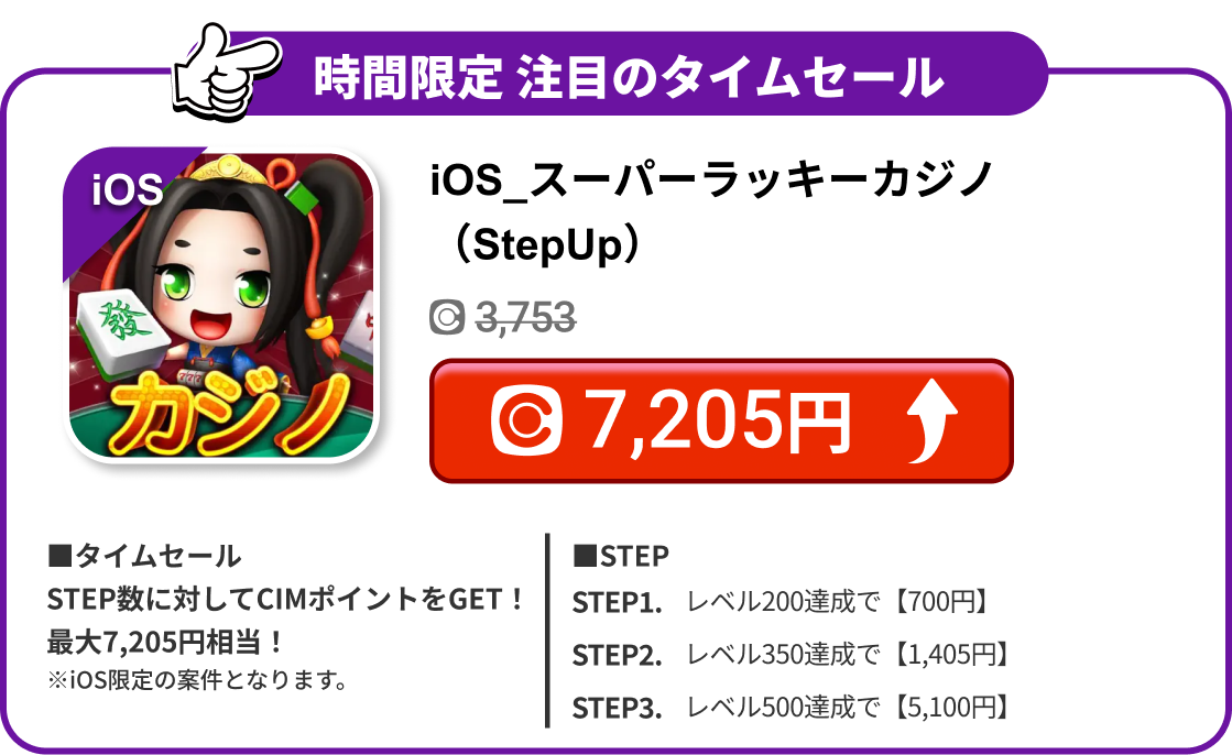 iOS_スーパーラッキーカジノ（StepUp）