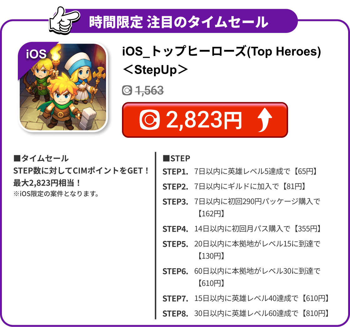 iOS_トップヒーローズ(Top Heroes)＜StepUp＞