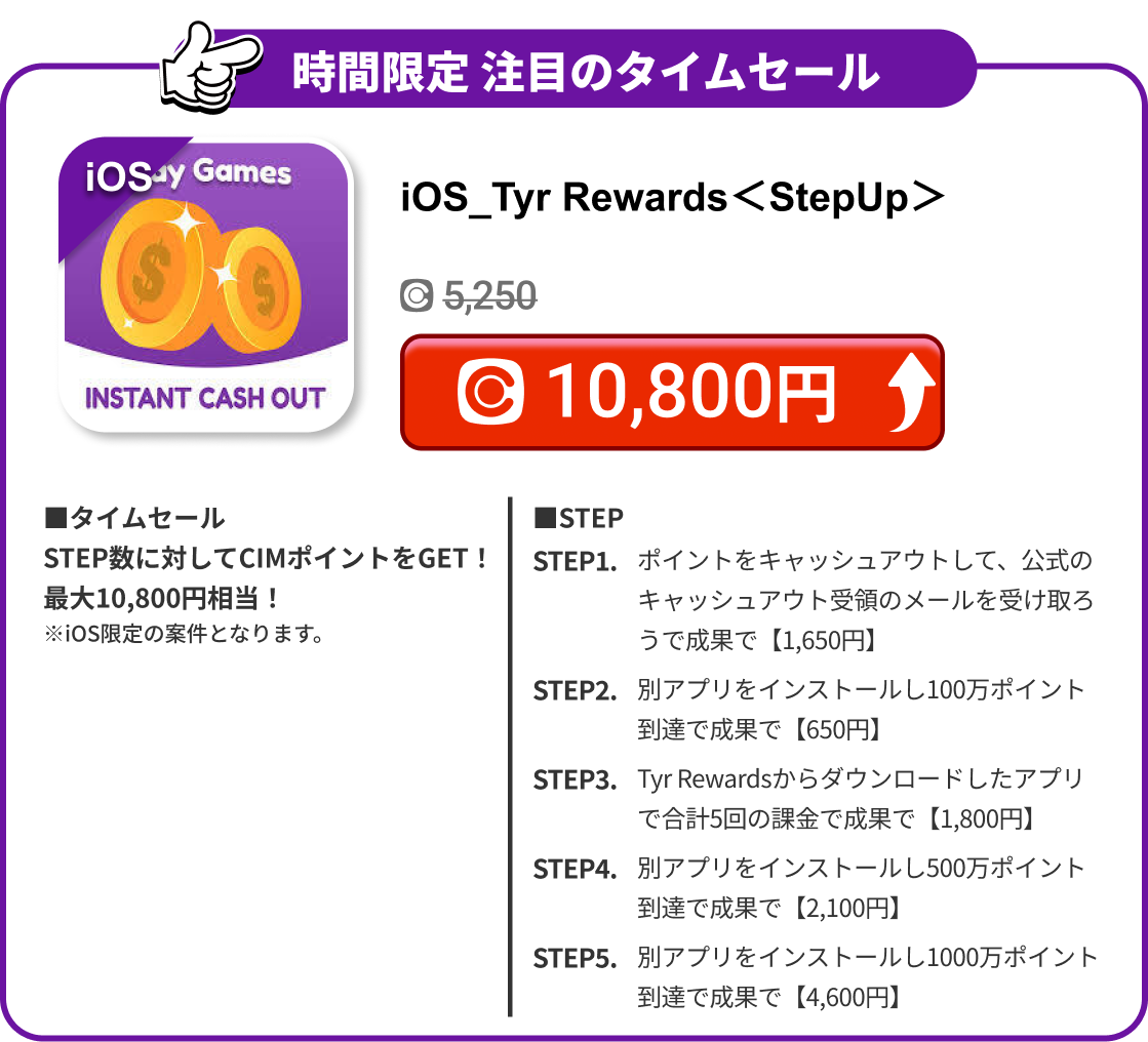 iOS_Tyr Rewards＜StepUp＞