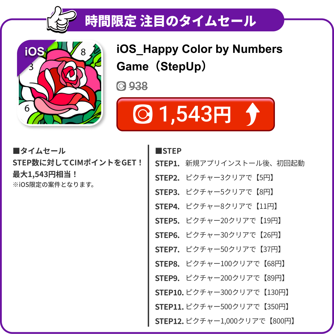 iOS_Happy Color by Numbers Game（StepUp）