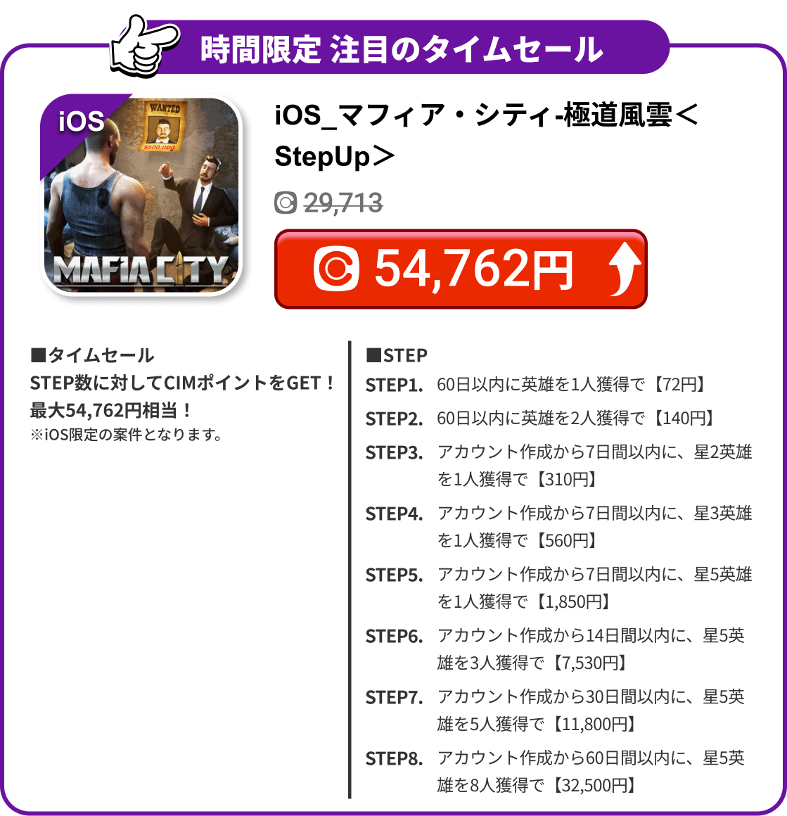 iOS_マフィア・シティ-極道風雲＜StepUp＞