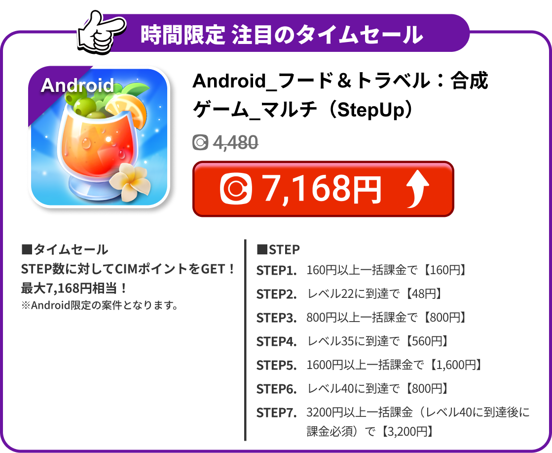 Android_フード＆トラベル：合成ゲーム_マルチ（StepUp）
