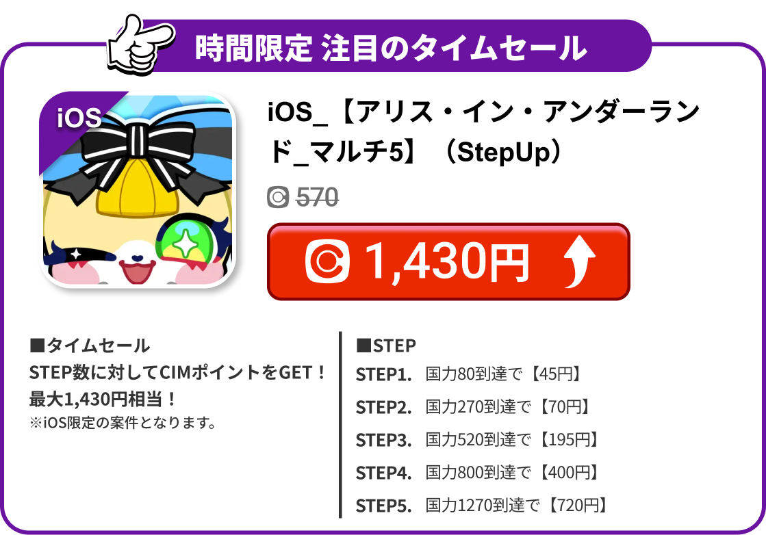 iOS_【アリス・イン・アンダーランド_マルチ5】（StepUp）
