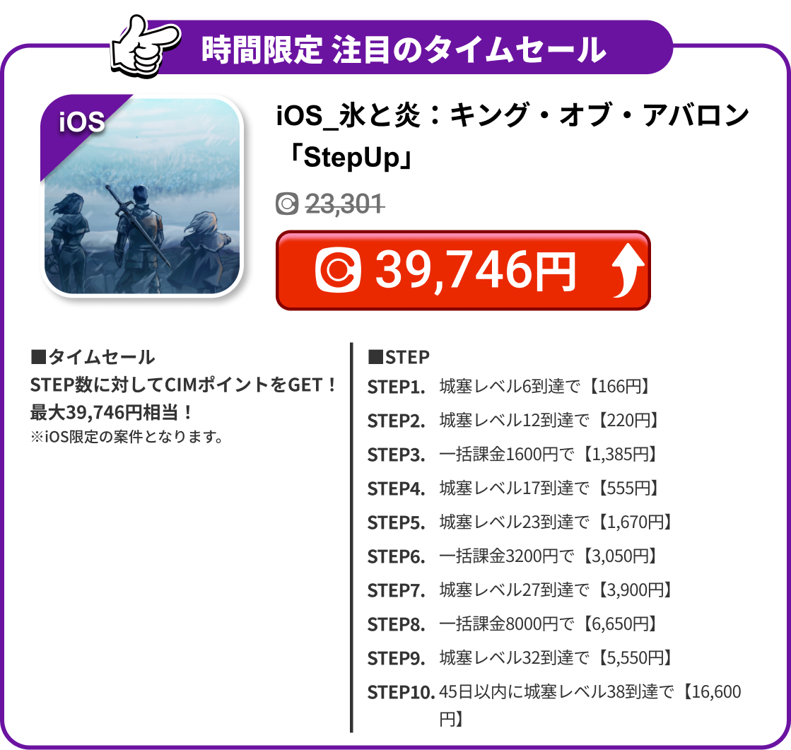 iOS_氷と炎：キング・オブ・アバロン「StepUp」