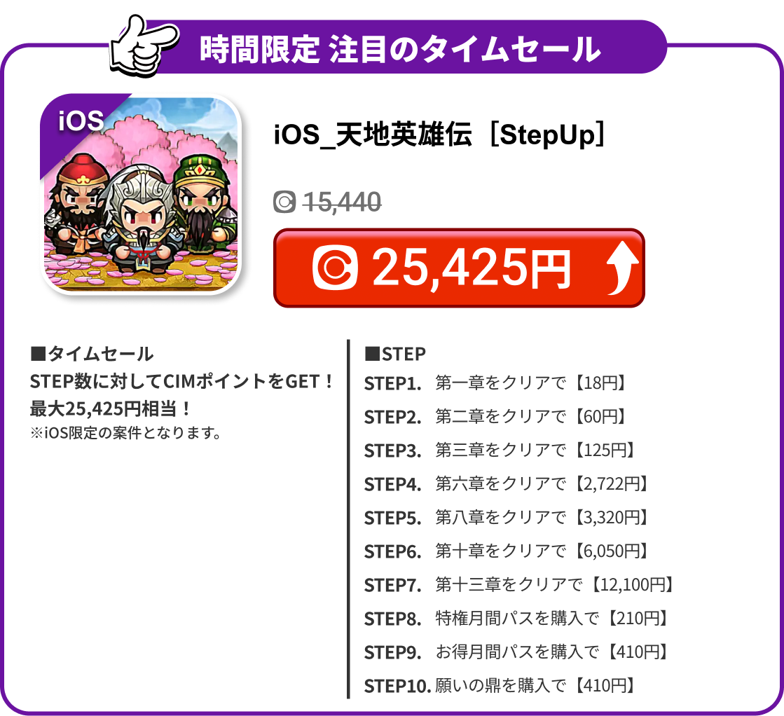 iOS_天地英雄伝［StepUp］