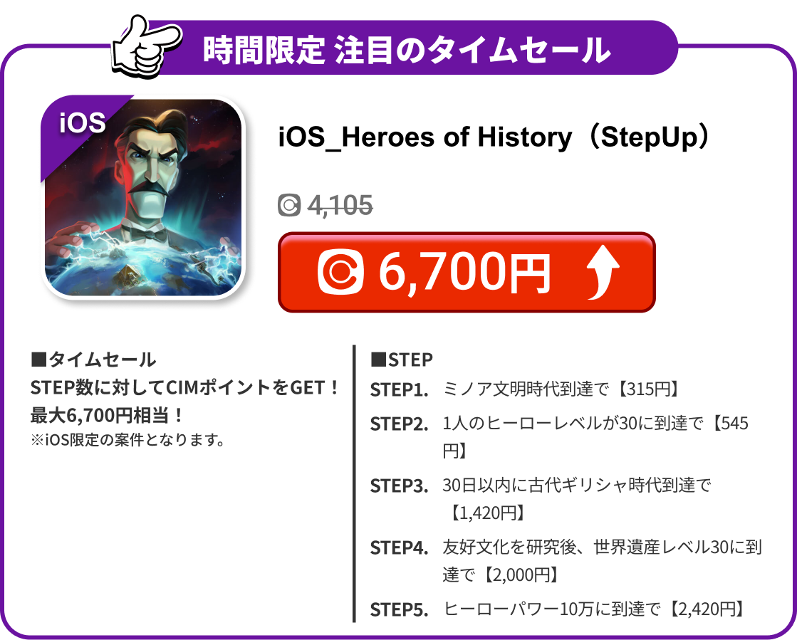 iOS_Heroes of History（StepUp）
