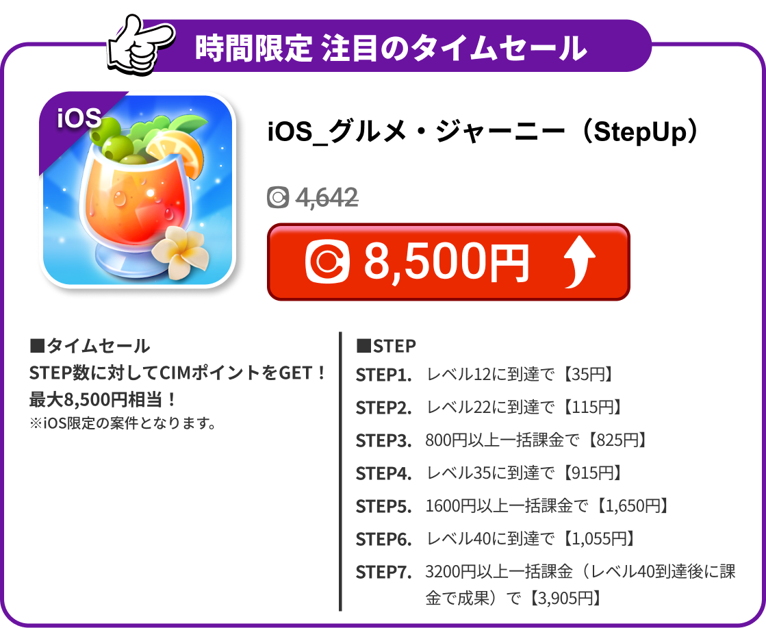 iOS_グルメ・ジャーニー（StepUp）
