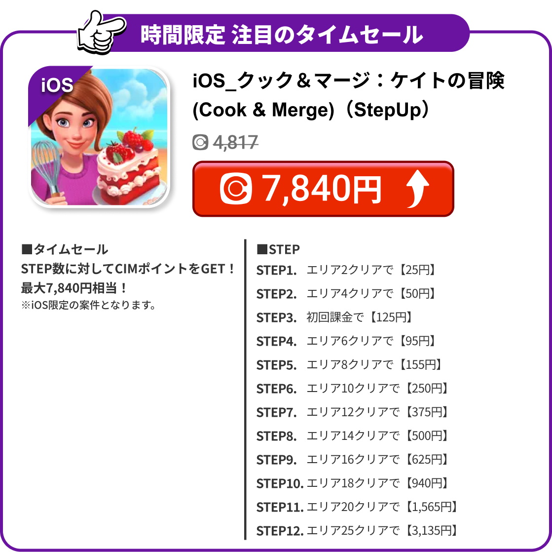 iOS_クック＆マージ：ケイトの冒険 (Cook & Merge)（StepUp）