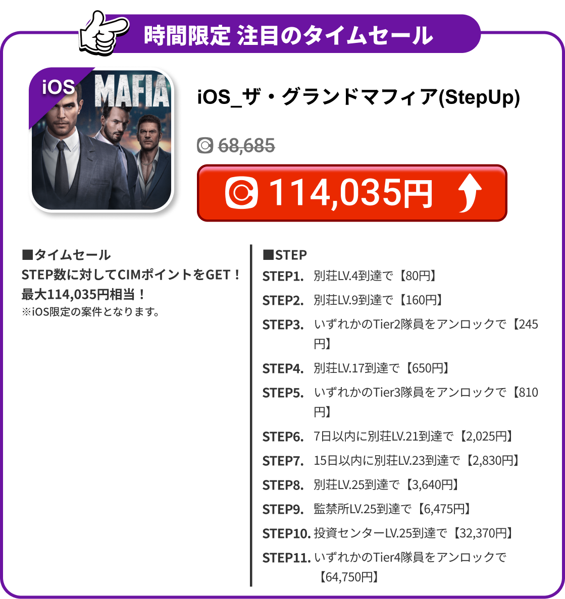 iOS_ザ・グランドマフィア(StepUp)
