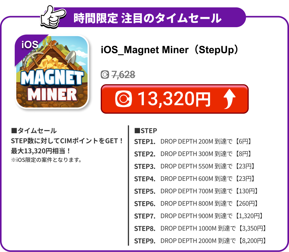 iOS_Magnet Miner（StepUp）
