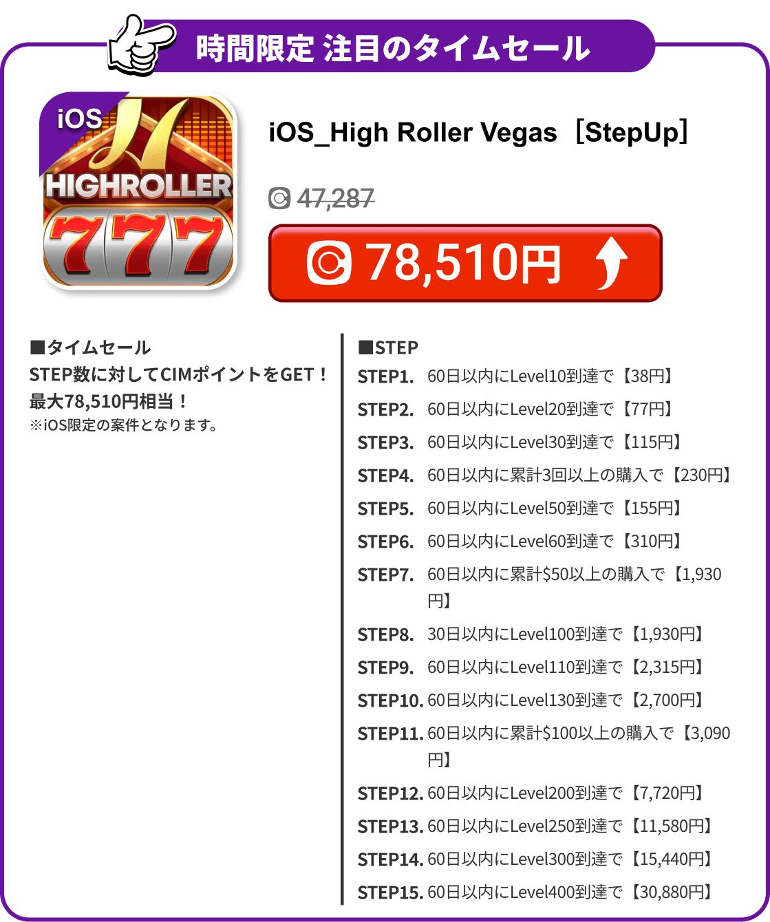 iOS_High Roller Vegas［StepUp］