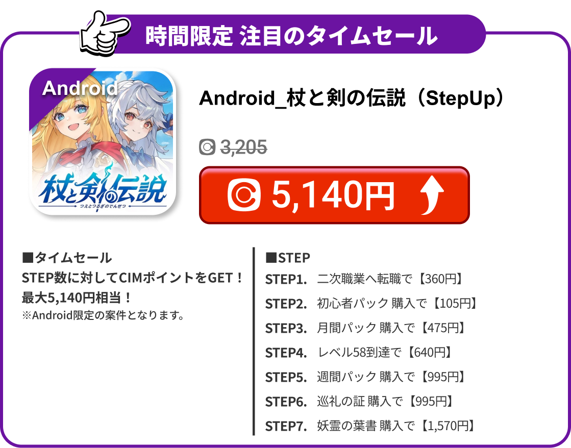 Android_杖と剣の伝説（StepUp）