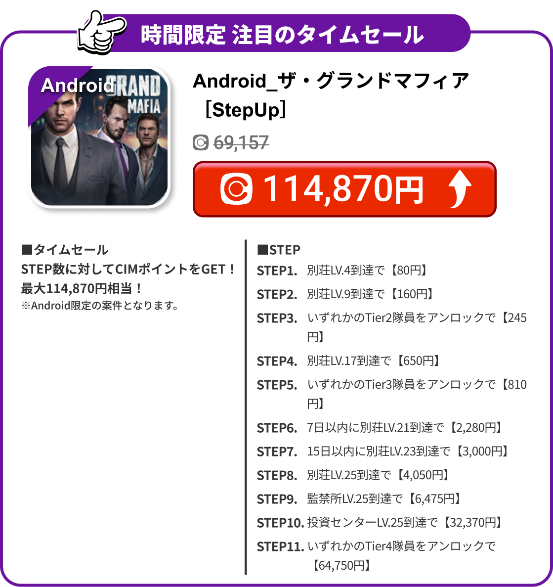 Android_ザ・グランドマフィア［StepUp］