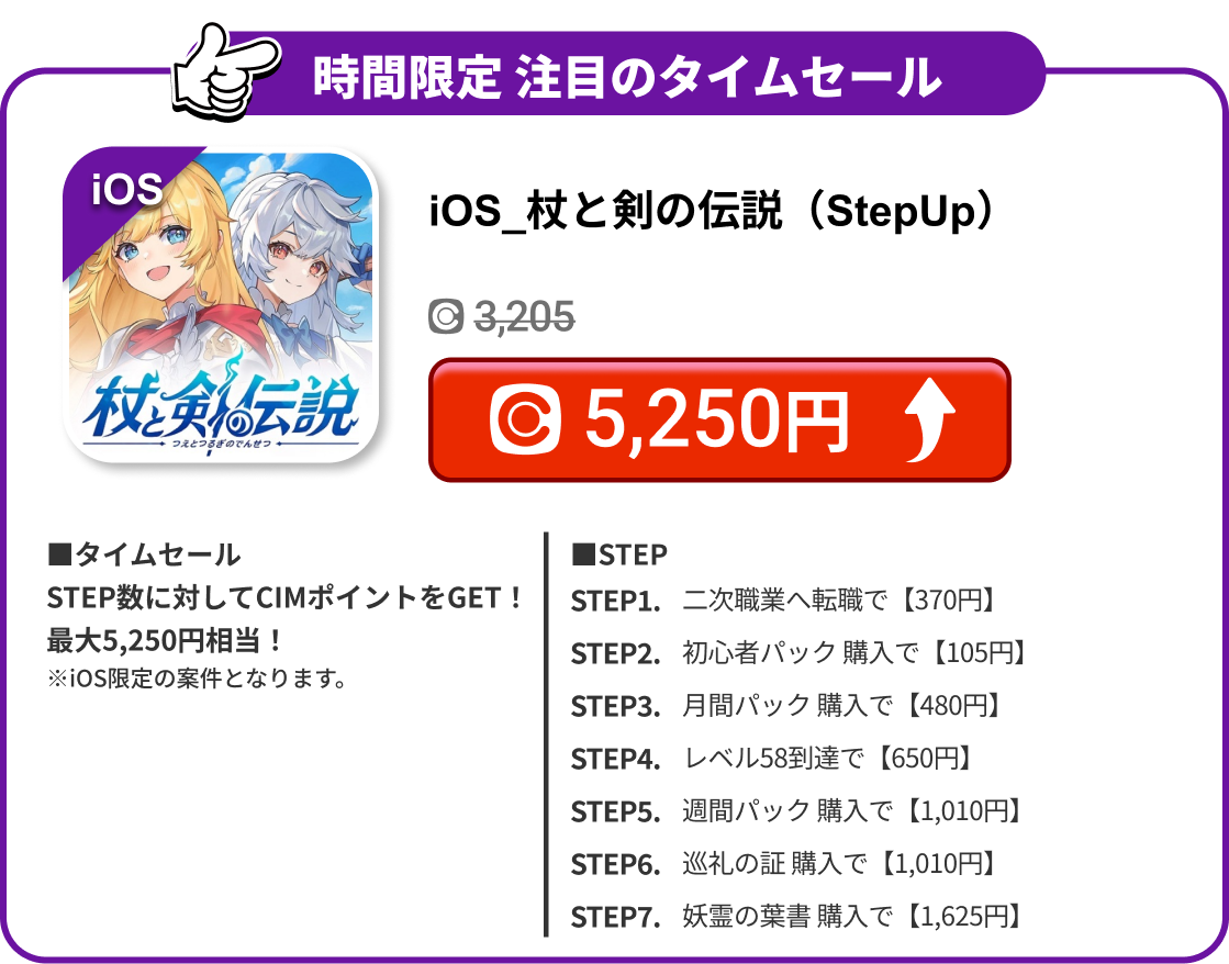 iOS_杖と剣の伝説（StepUp）