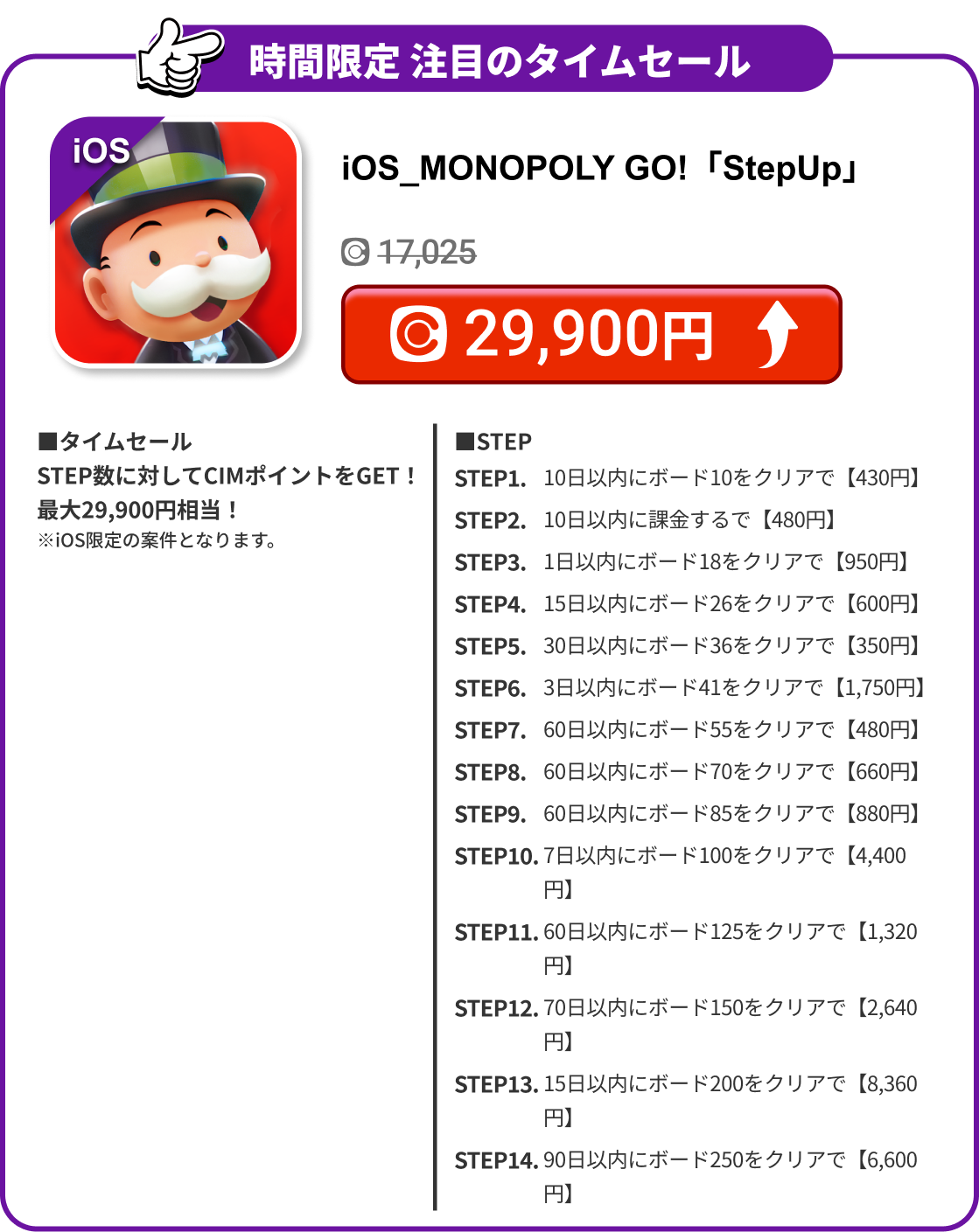 iOS_MONOPOLY GO!「StepUp」